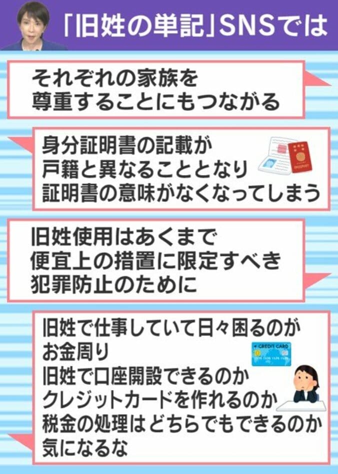 「旧姓の単記」に対するSNSの声