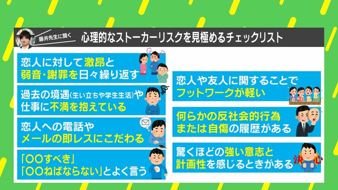 ストーカー被害リスクのチェックリストと対応策　被害者・加害者をカウンセリングする臨床心理士が解説 2枚目