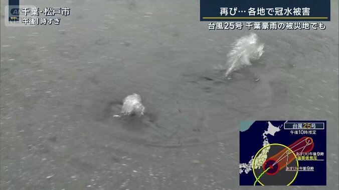 マンホールから水