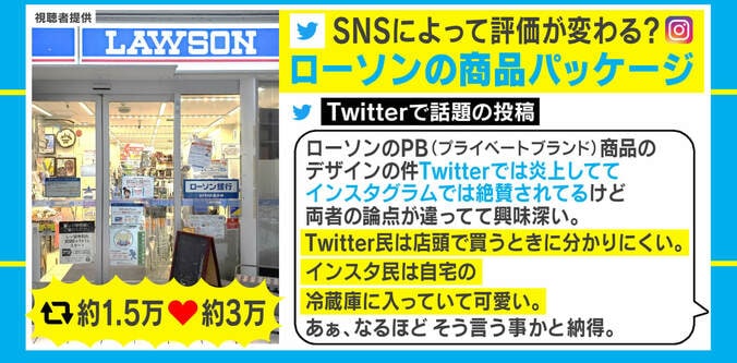 ローソンPB新パッケージ、SNSで「可愛い」VS「分かりづらい」論争に 社長がコメント 2枚目