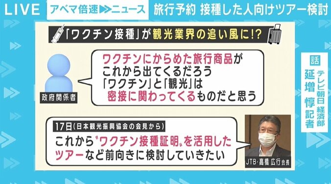 夏の旅行予約“回復”の兆し 県民割の延長に「GoToトラベル」再開も？ 「うまくいけばオリンピック後の9月10月あたりに」との声 2枚目