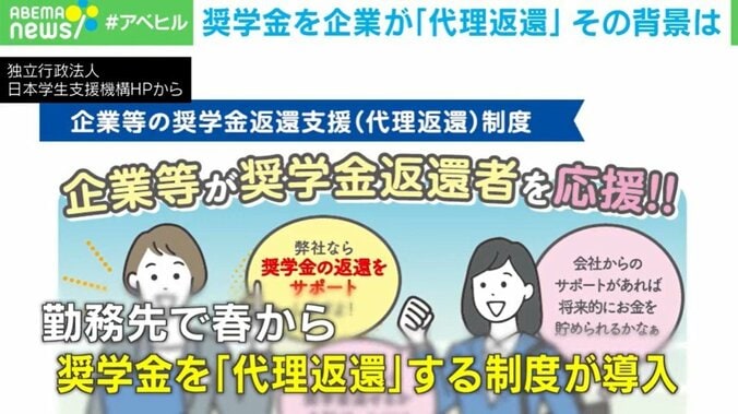 奨学金を企業が「代理返還」その背景は