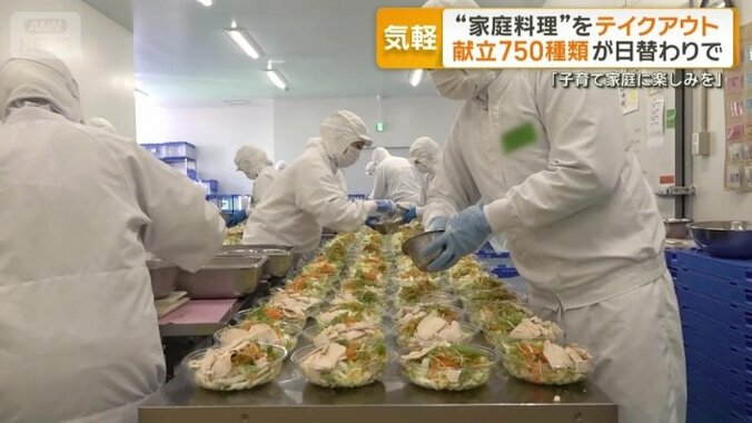 750種類以上の献立を日替わりで提供