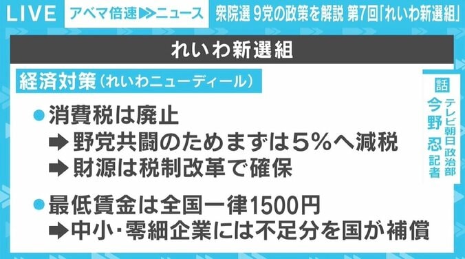 「れいわニューディール」で徹底した財政出動、消費税はいずれ「廃止」へ 【9党の政策を解説 第7回「れいわ」】 2枚目