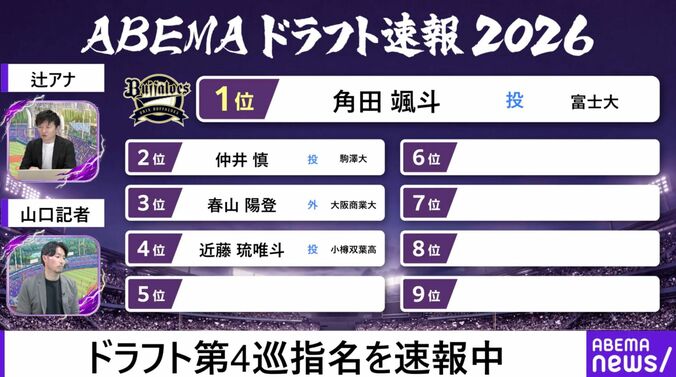 ドラフト順位
