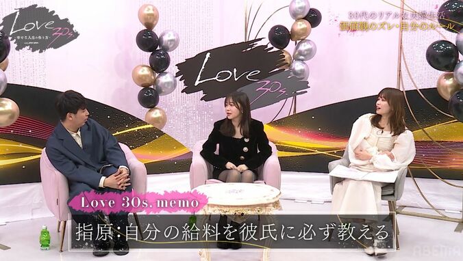 指原莉乃、自分の収入は彼氏に「絶対に教えます」