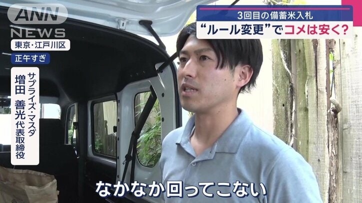 サプライズ・マスダ 増田善光代表取締役