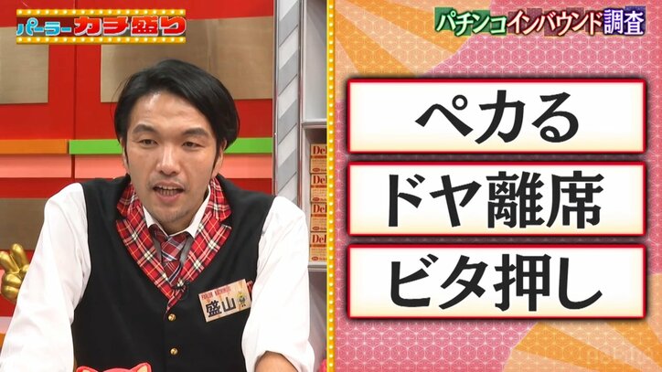 見取り図・盛山晋太郎