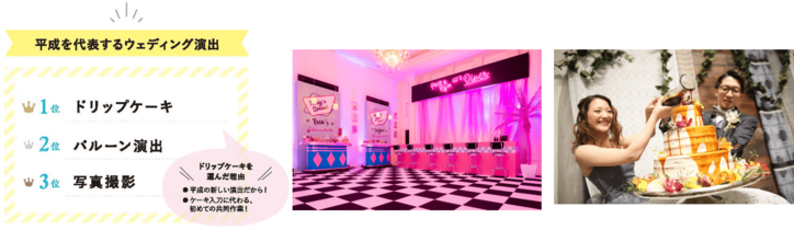 平成の記憶に残る芸能人ウェディング第１位はあの夫婦！