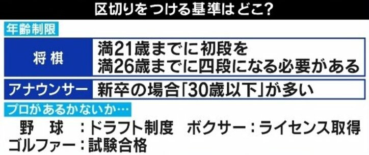 「楽しいだけじゃ生きられない」音大生に“諦めるチャンス”は必要？ プロへの道が険しいキャリア選択の現実