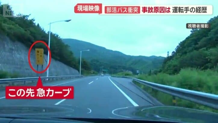 「急カーブに注意」の看板