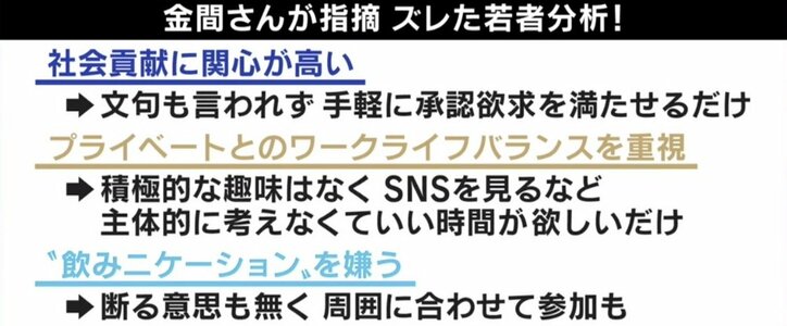 写真 人前で褒めないで 学校裏サイト 見えないlineグループ いい子症候群 の若者が増えた理由 話題 Abema Times