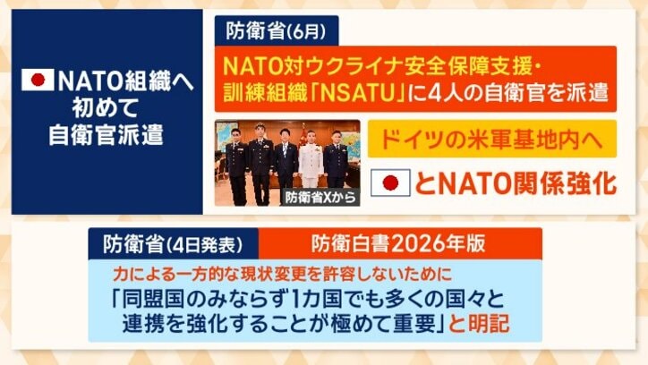 日本とNATOとの関係をより強化