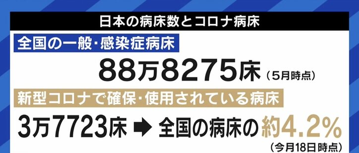 医療関係者を批判するつもりはない 厚生ムラ 鉄の三角形 にメスを入れるべきだ 竹中平蔵氏が批判を浴びたツイートの真意を語る 国内 Abema Times