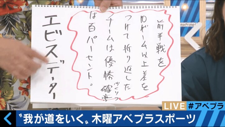 蛭子能収が衝撃発言「漫画を描くのが面倒くさい」