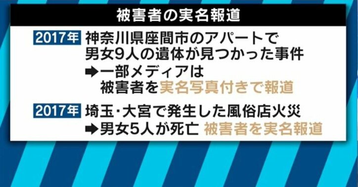 メディアによる実名報道が拡散!“ネット時代”にあるべき姿とは?