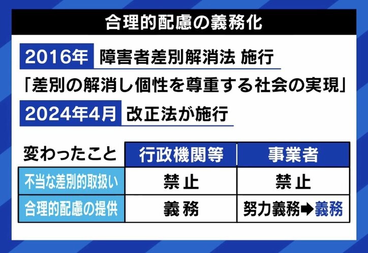 【写真・画像】「“かわいそうに”って泣かれるけど、それは違うやろって」 全盲のシンガーソングライター・荒川明浩、『特別扱いせんでええよ』に込めた思い 5枚目