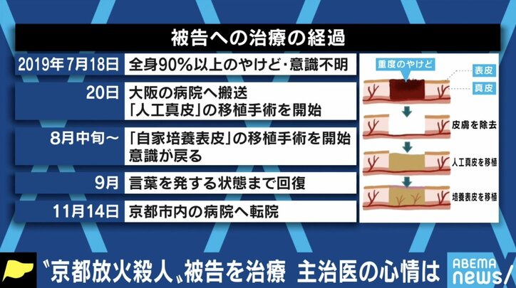 【写真・画像】 3枚目