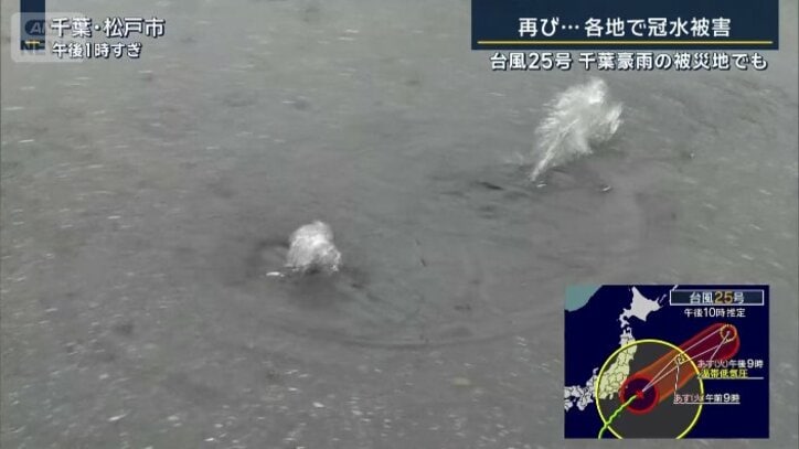 マンホールから水