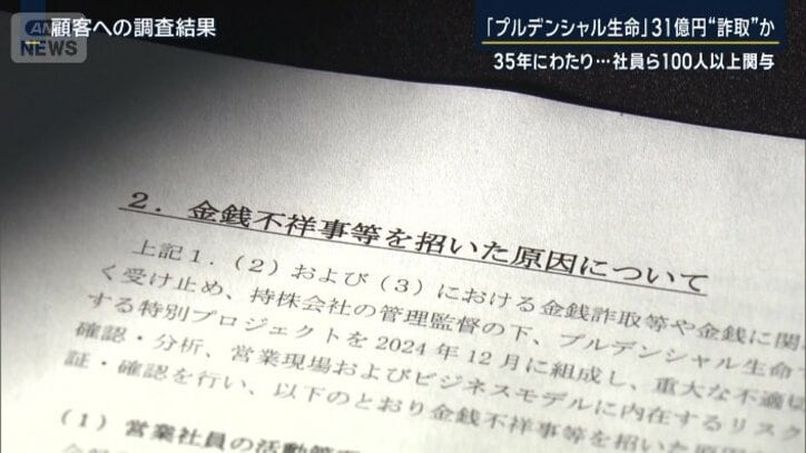 顧客への調査結果