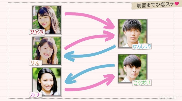 顔よりも愛嬌が大事？積極的な女子がやっぱりモテる 「恋ステ」関西女子×東京男子 第2回