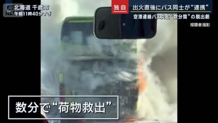 激しく燃えている動画