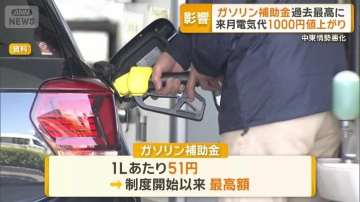 制度開始以来最高額