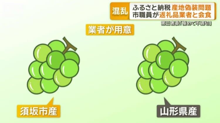 写真・画像】ふるさと納税・産地偽装問題 市職員が返礼品業者と