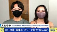 〝同人AV〟最新事情を自ら出演・編集をする男女が語る
