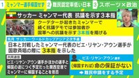 【映像】サッカー ミャンマー代表が帰国拒否