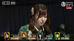 色白美肌がスタジオで光る 美女雀士・東城りお、息詰まる戦いの中で見せた華やかさにファン「ビジュ良すぎ」「スタイルいいなあ」／麻雀・Mリーグ