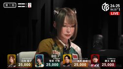 「牌が祝福してる」雀士への誕生日プレゼントはアガリしかない！菅原千瑛にいきなりハッピーな一発ツモ／麻雀・Mリーグ