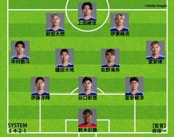 【速報】日本代表、W杯ブラジル戦のスタメン発表！前節から4人変更 冨安と佐野が先発復帰 鎌田はボランチ 