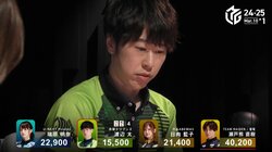 その価値は親の役満以上！“ネット麻雀の神”が決めた5万2000点分の一撃に視聴者も騒然「マジかよー！」／麻雀・Mリーグ