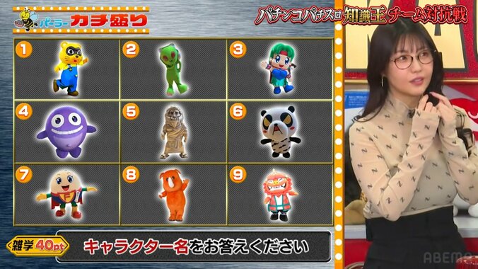 キャラクター当て