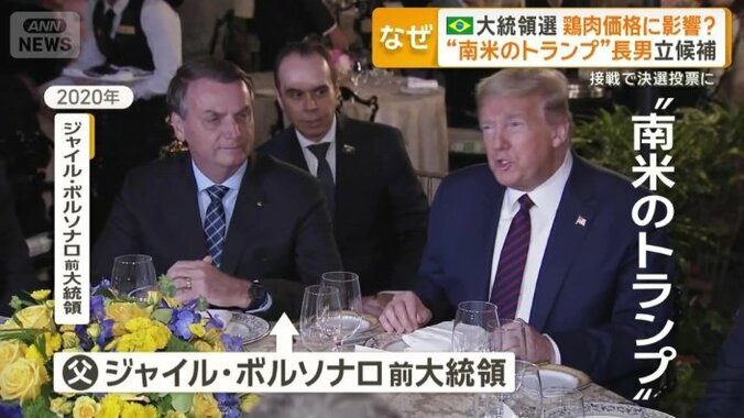 　「南米のトランプ」前大統領の長男