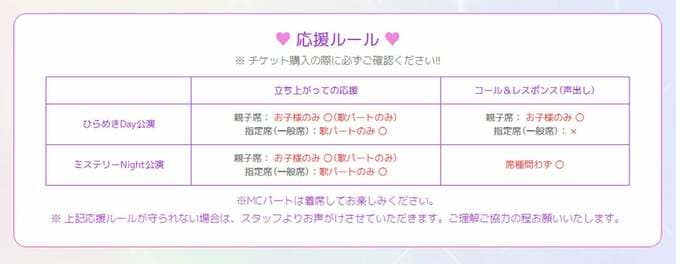 「名探偵プリキュア！LIVE2026」キュアアルカナ追加の新ビジュアル公開、グッズ2次通販も 2枚目