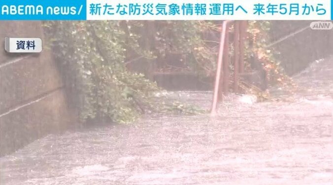 氾濫する河川