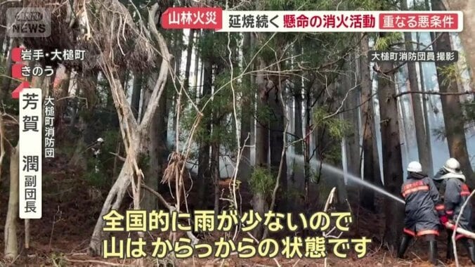 山は、からからの状態