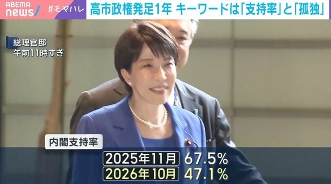 高市早苗総理