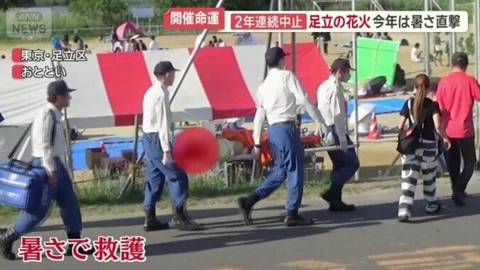 暑さで救護される人も