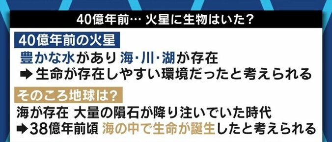天文学者「3mの高さまで上がれた、ということが極めて重要だ」火星で人類史上初のヘリ飛行 4枚目