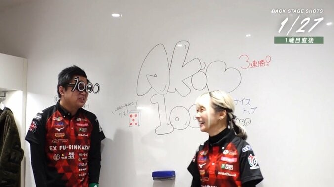 二階堂亜樹と永井孝典