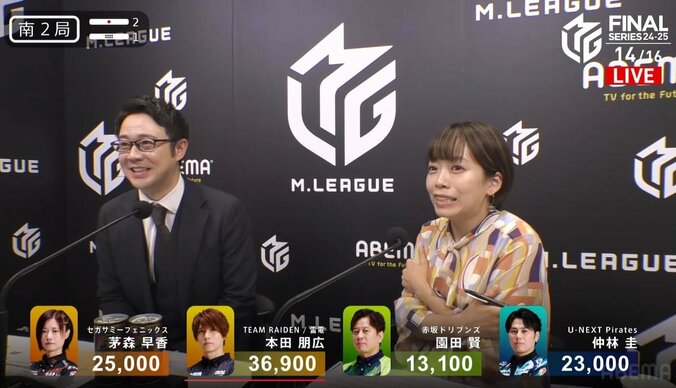 【写真・画像】「恐怖映像を見ました…」ライバルのリーチに手汗握る理論派雀士のラス牌…ツモ番ラスト一巡のドラマに放送席は寒気が止まらない／麻雀・Mリーグ　2枚目