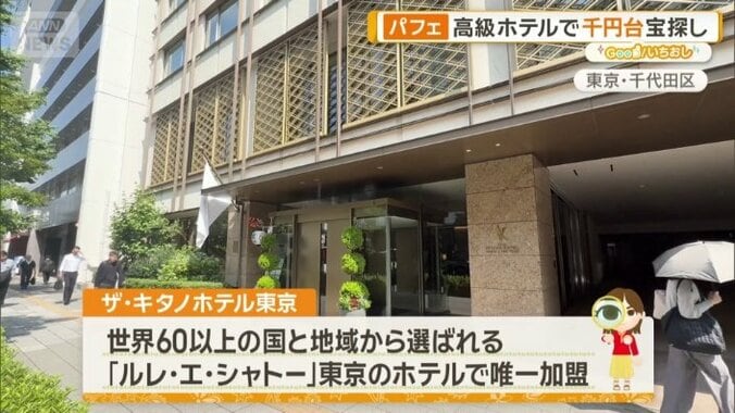 ザ・キタノホテル東京