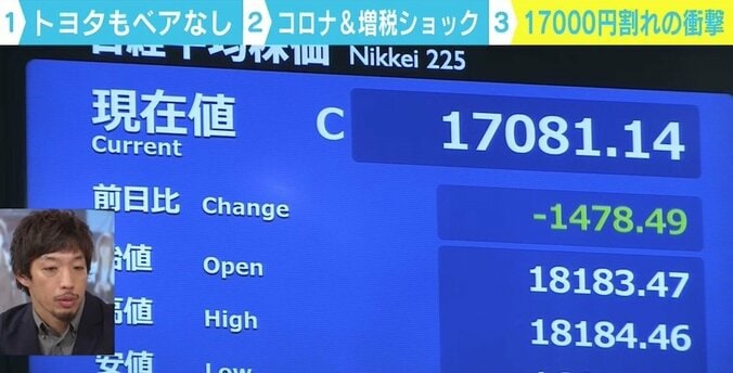 「コロナの終息見えず、消費増税の影響もより出てくる」春闘、賃上げの勢いに陰り 3枚目