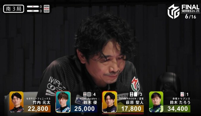 【写真・画像】超危険牌プッシュの先に待っていた“天国と地獄”の結末 名優の悲痛な表情に感情移入「キツすぎる」「これはエグい」／麻雀・Mリーグ　1枚目