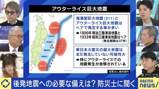 アウターライズ巨大地震