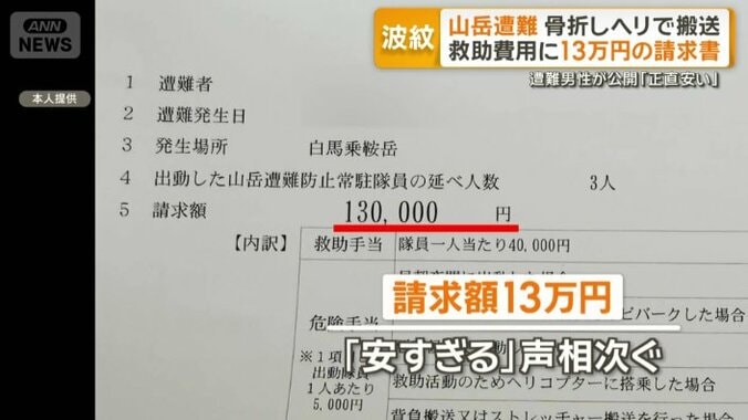 救助費用の請求書