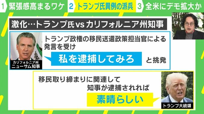 どう見る？トランプ大統領vsカリフォルニア州知事